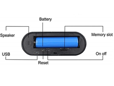 Asecam Mini Camera Wifi 1080P Camcorder Alarm Night without battery